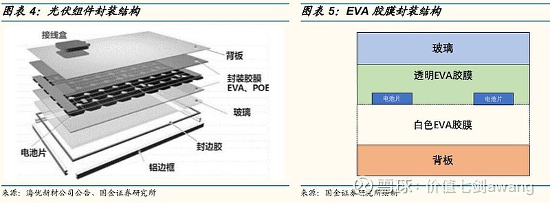 新广益获得实用新型专利授权:“一种光伏胶膜专用裁片装置”