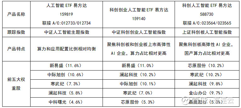 AI营销概念逆市走强 粤传媒涨停