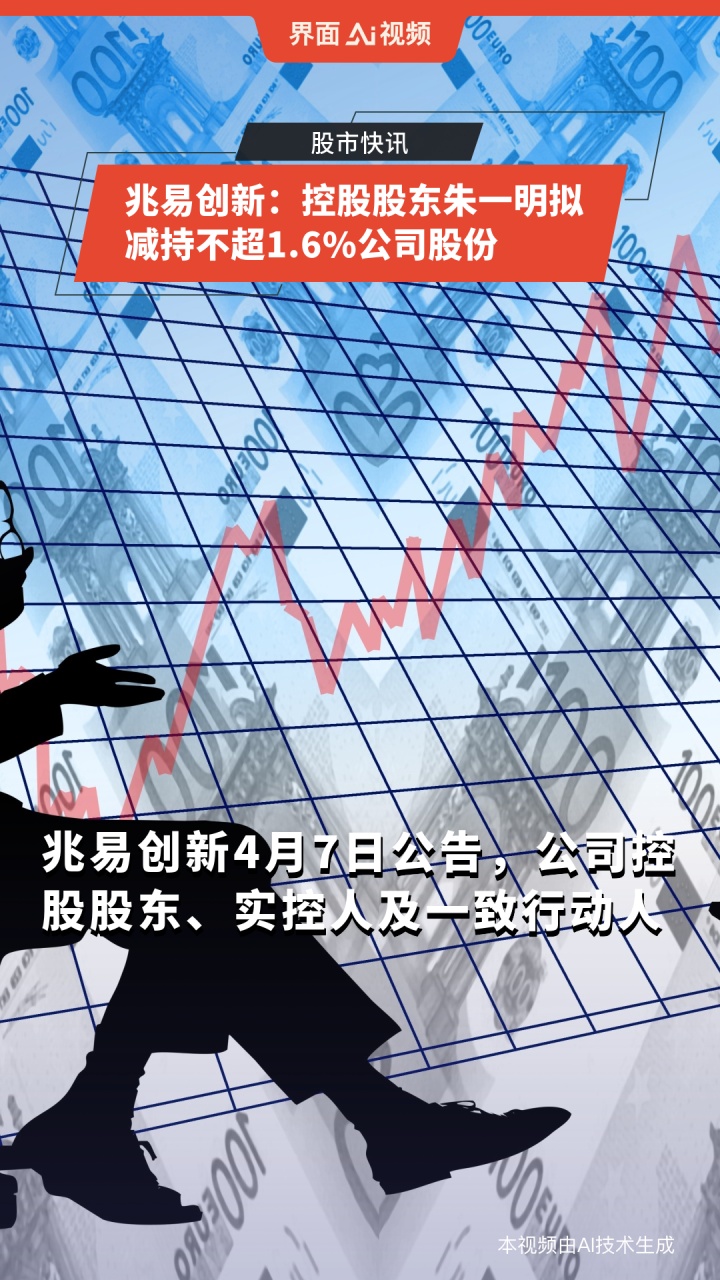 奥比中光：控股股东及其一致行动人等拟减持公司不超1.5421%股份