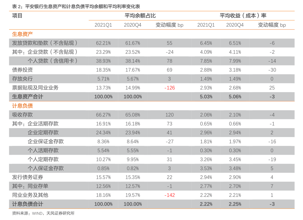 飞力达：5月15日召开董事会会议