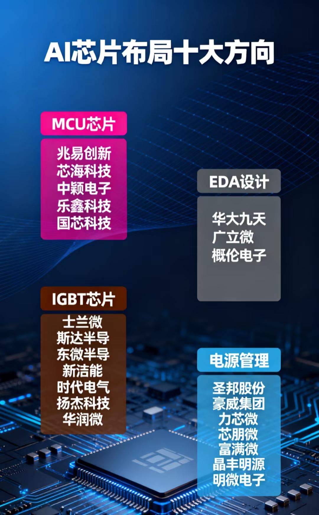 15天11板、月度涨幅超100%！搭上AI算力、数据中心等概念，一批地产链公司被“热炒”