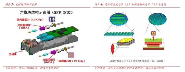2026年全球变速器行业市场:供需缺口隐现,抓住“集成化”的定价红利_人保伴您前行,人保护你周全