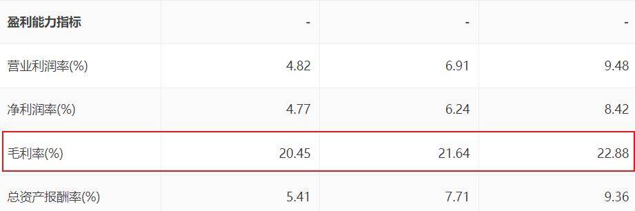 同和药业:已建立汇率风险监测机制 有效降低汇率波动对公司业绩的影响