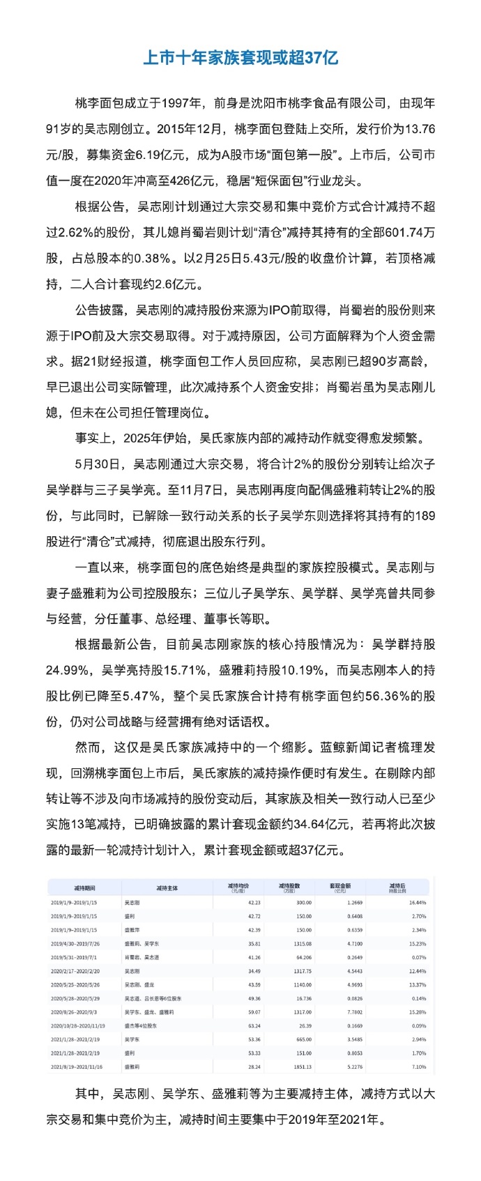 汇创达:控股股东之一致行动人拟减持公司不超3%股份