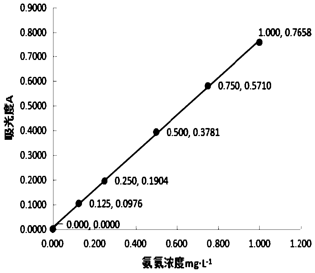 大族数控获得发明专利授权：“取放料机构及取放料控制方法”