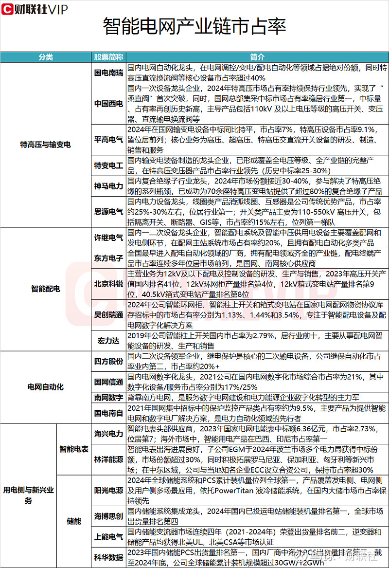 宏力达获得发明专利授权:“一种适用于链式柔性消弧装置的退出方法及系统”