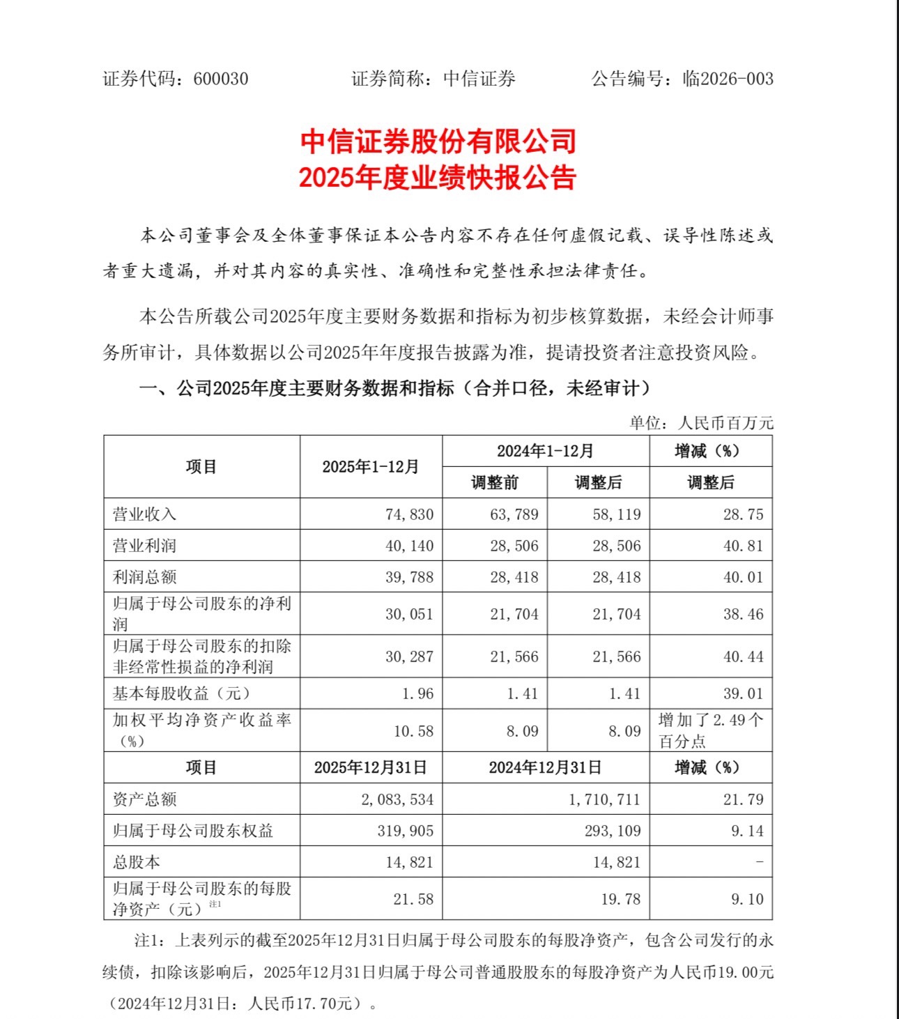 14股获融资净买入额超2亿元 蓝思科技居首