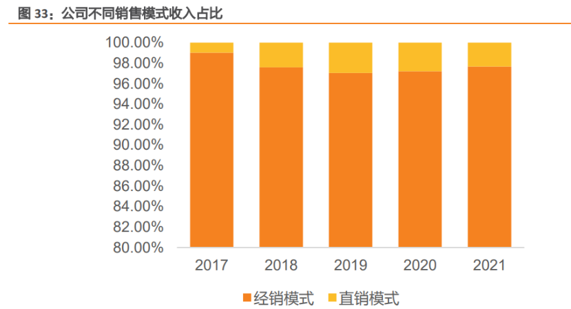 含乳饮料持续失宠,李子园2025年营收遭遇“上市以来最大跌幅”