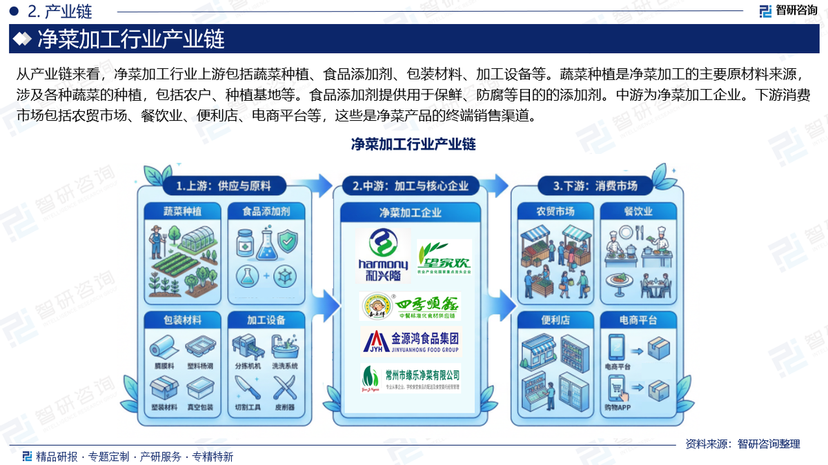 拥有“如意行”驾乘险,出行更顺畅!,人保财险 _2026美容机构行业发展现状及竞争格局、前景分析