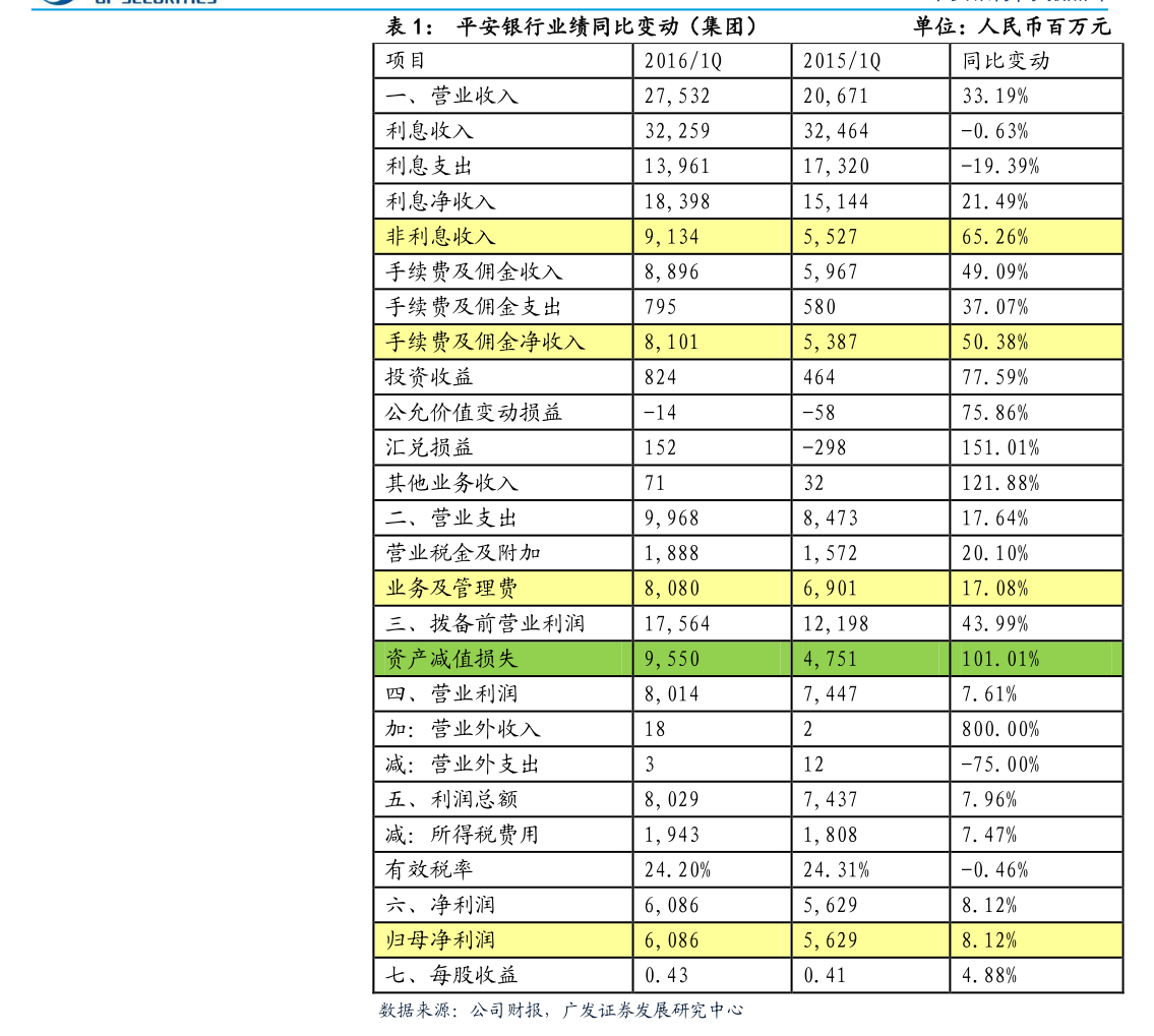龙星科技：董事长增持164.81万股公司股份