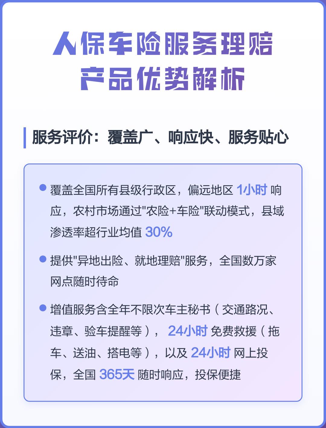 2026集成电路检测行业深度分析及发展前景预测_人保车险 品牌优势——快速了解燃油汽车车险,人保伴您前行