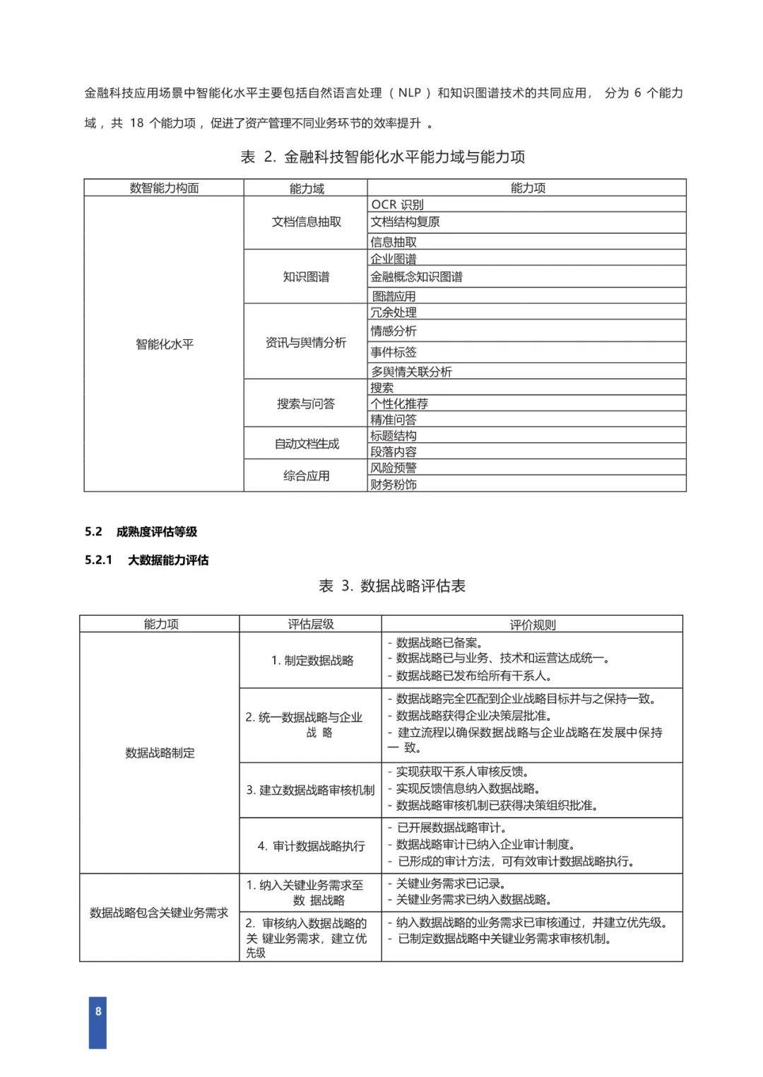 科技评估机构能力评价有了国家标准