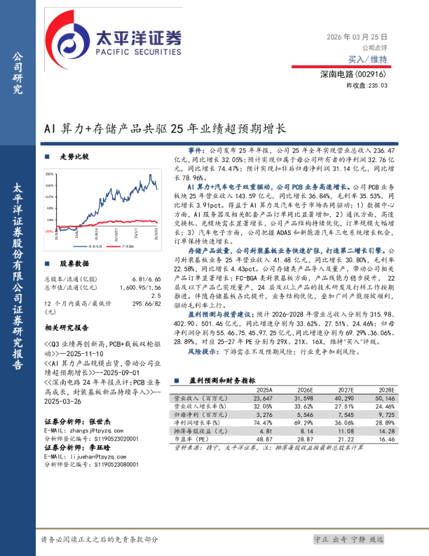 日科化学:2025年公司算力服务业务营收1.18亿元 同比增长266.73%