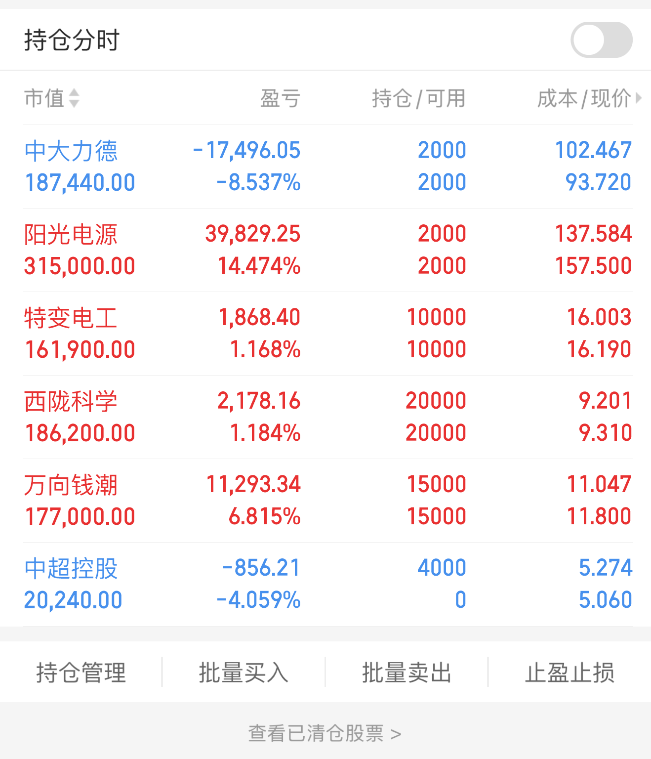 西陇科学:公司现有业务不包含云服务