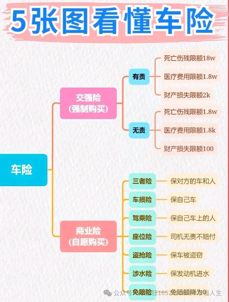 人保服务 ,人保车险 品牌优势——快速了解燃油汽车车险_2026汽车行业市场深度调研及未来趋势预测、前景分析