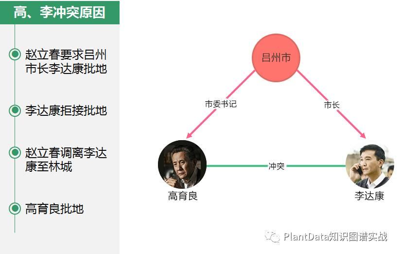 中国石化获得发明专利授权：“深水油田开发产量预测方法、电子设备、装置及存储介质”