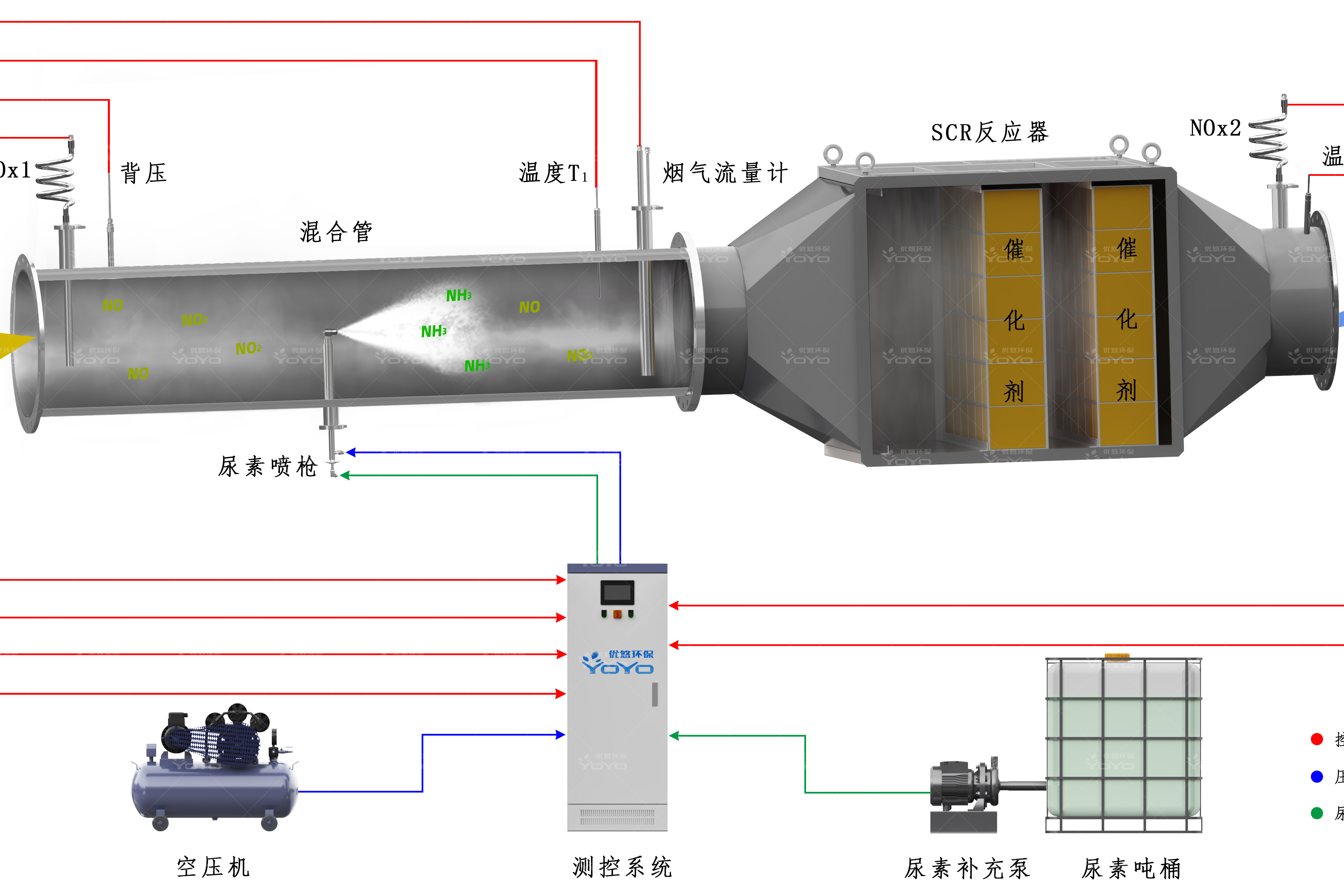 万华化学获得发明专利授权：“一种催化氧化催化剂及其制备方法，一种催化氧化脱除盐酸中有机物的方法”