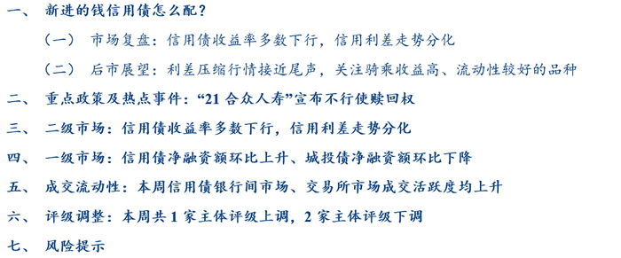债市公告精选|富力地产4只境内债重组方案暂未生效;杭州上城区国资运营子公司涉诉1亿元纠纷案