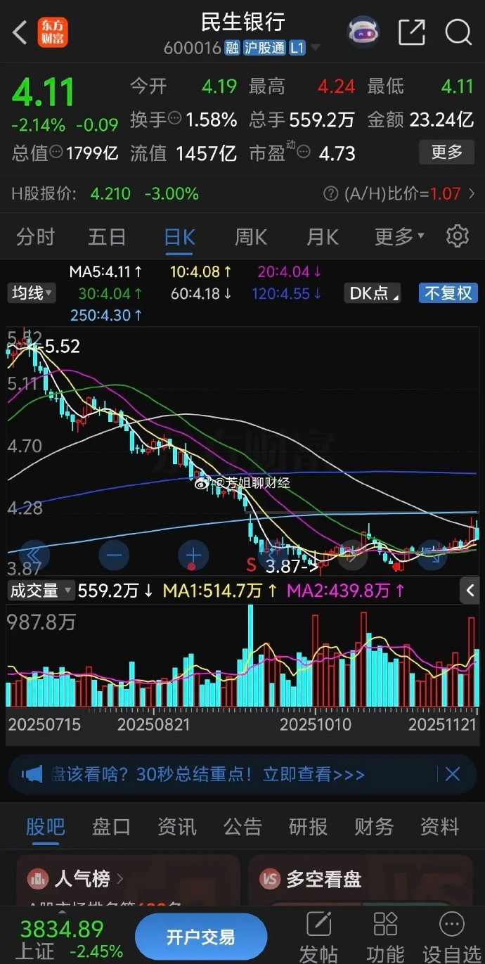 光迅科技：公司股票可能存在下跌风险