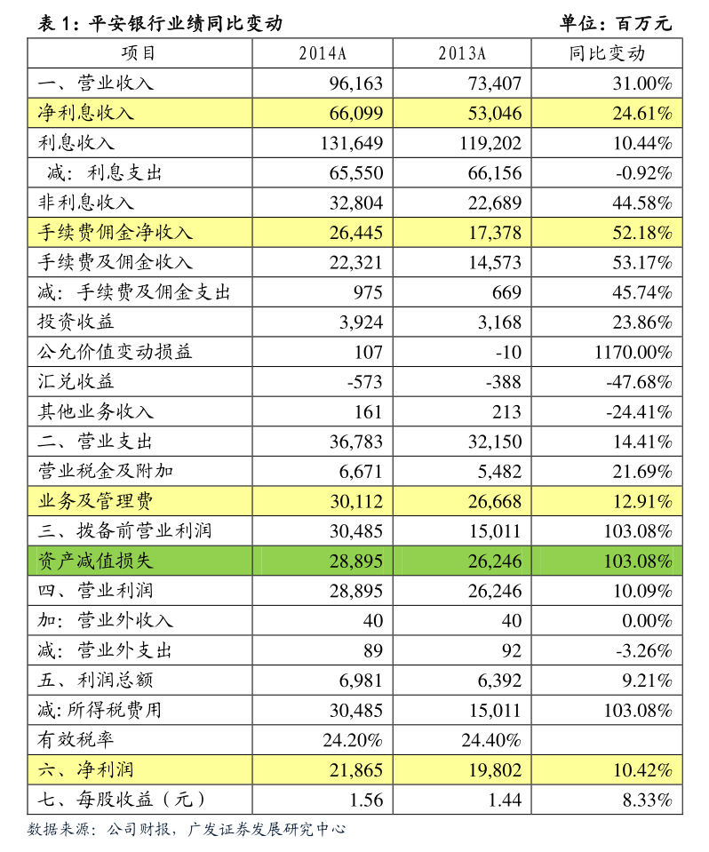 金盾股份：公司尚未收到大股东减持告知函