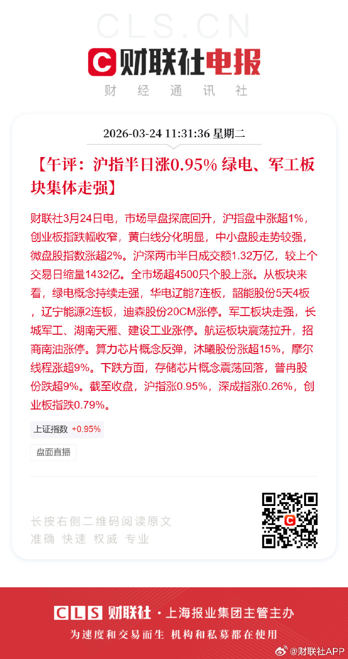 午评:创业板指涨近2%,有色等板块拉升,PCB概念活跃