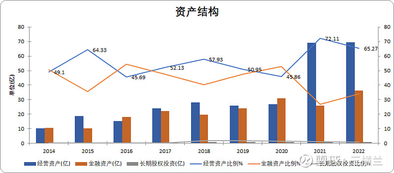 一心堂(002727.SZ)2025年年度权益分派:每10股派利2元