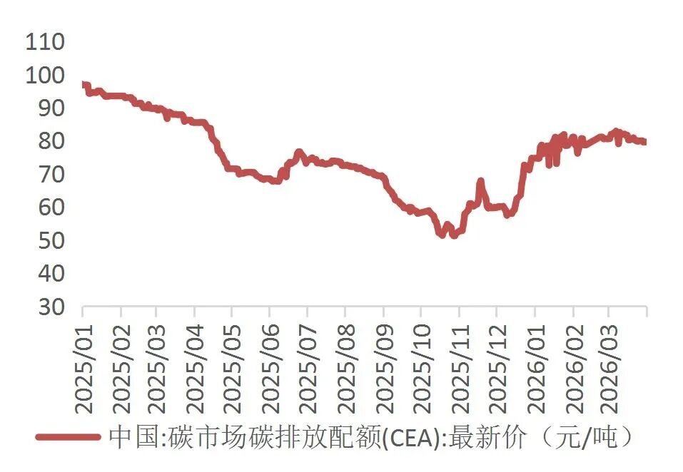 人保车险,人保护你周全_2026中国智慧实验室行业:从