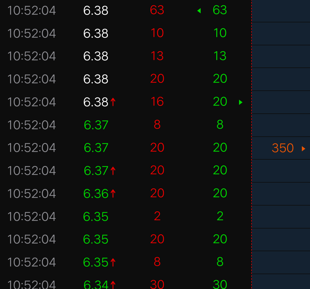 重庆燃气(600917.SH)：农行重庆分行拟减持不超1.80%股份