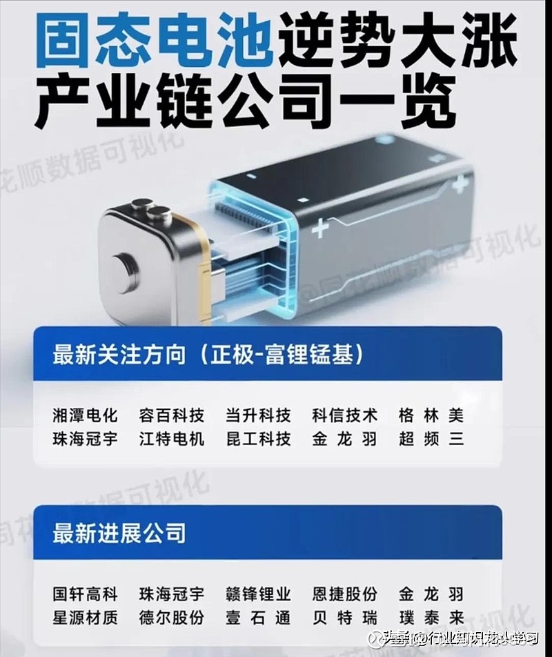 光迅科技：预计未来两至三年算力产业爆发带来的高速光模块、高端光器件增量需求 仍是公司业绩核心的增长动力
