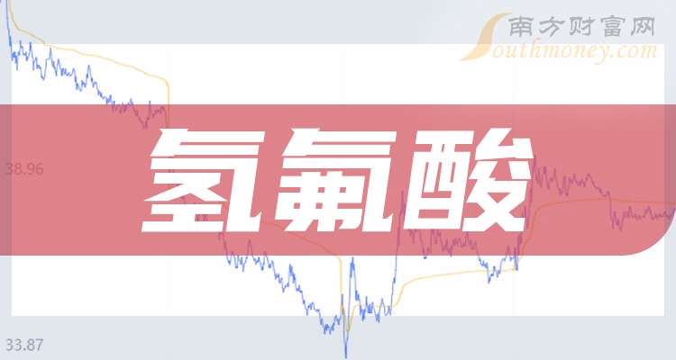 南大光电:氢氟酸是公司生产三氟化氮的主要原材料
