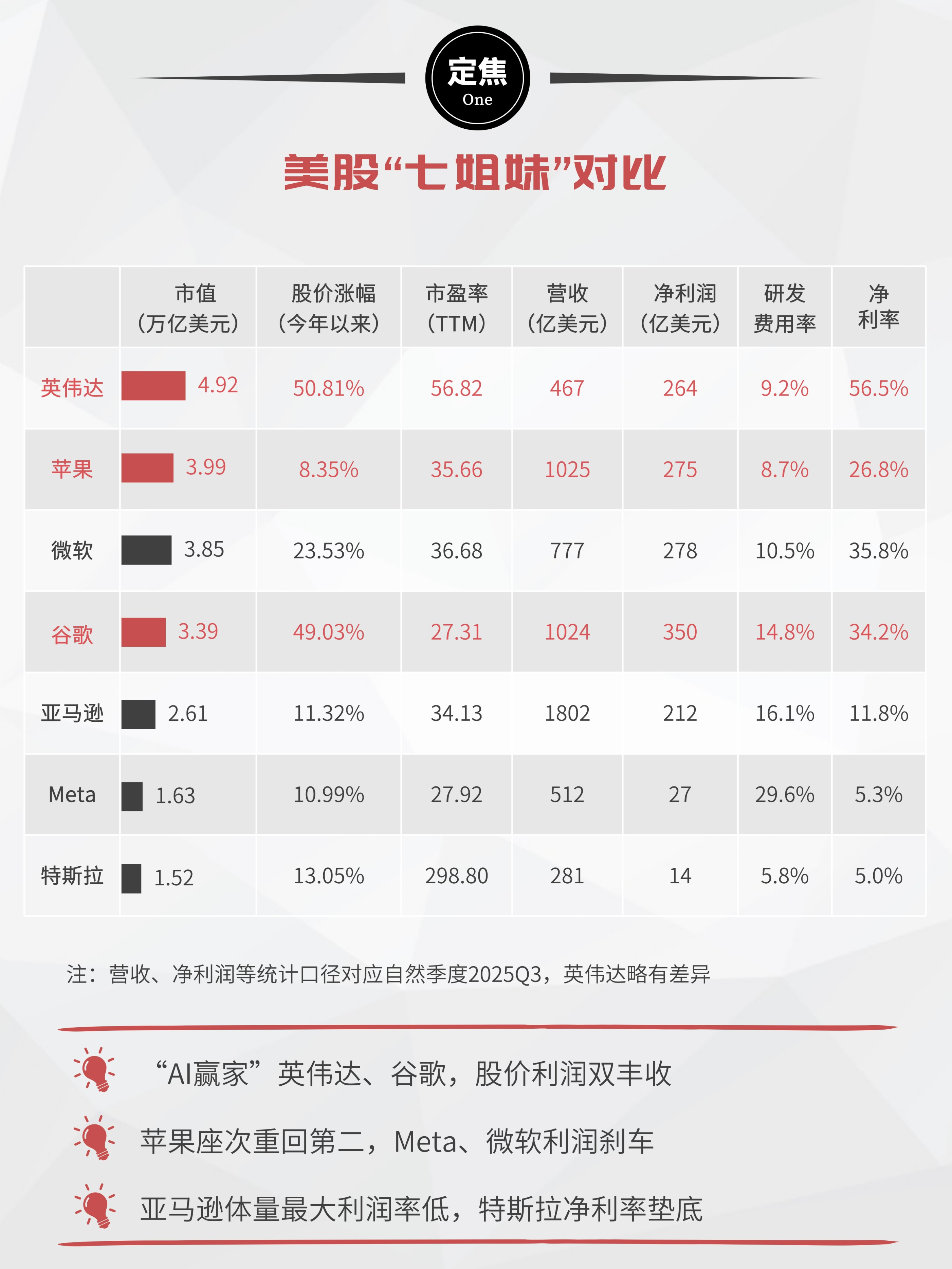 参与两融交易的投资者数量一日减少11.95万名