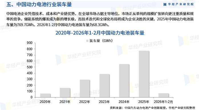 2026年中国汽车零部件行业深度发展研究与“十五五”企业投资战略规划_保险有温度,人保服务