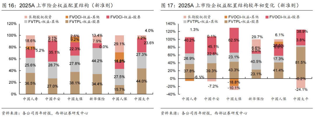 人保服务,人保财险政银保 _2026年电脑摄像头行业风险投资态势及投融资策略指引