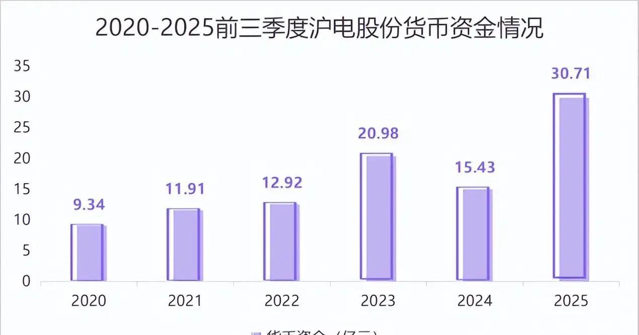 PCB行业观察：谁将真的享受此轮AI周期的红利