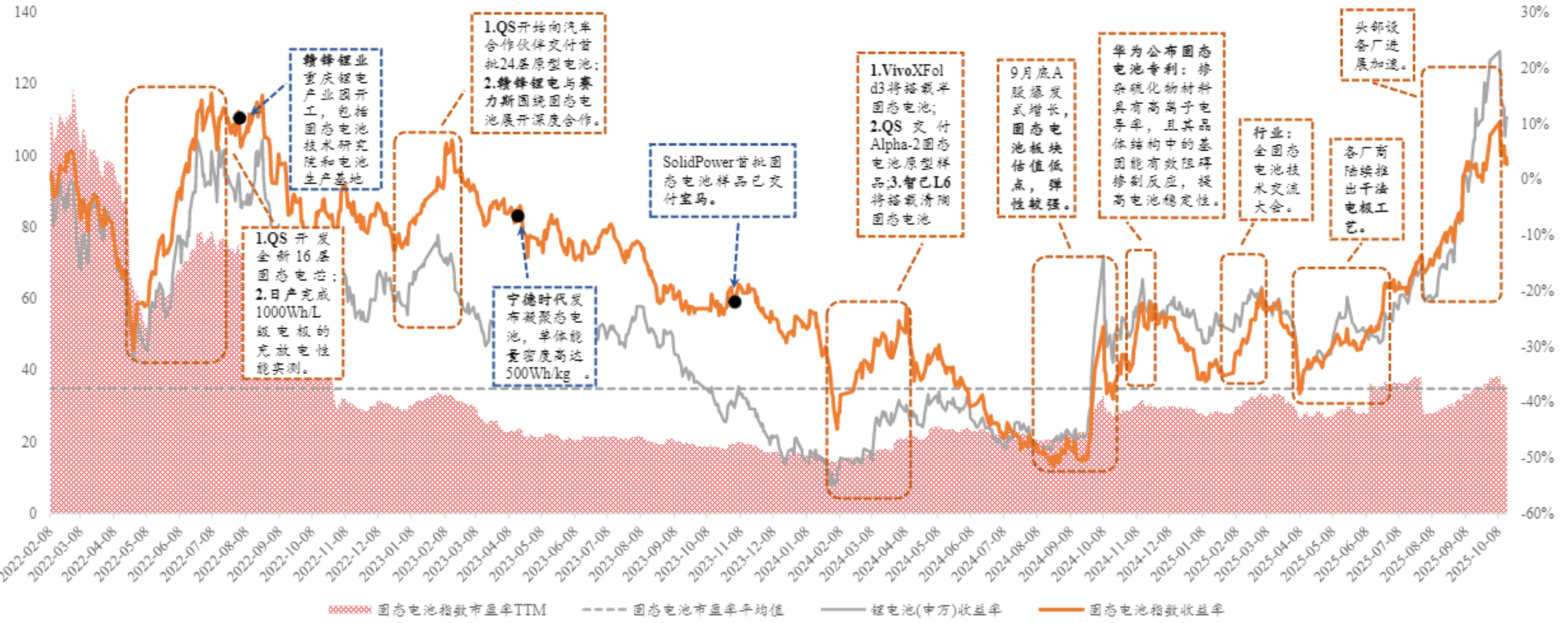 有色板块震荡走高 盛龙股份、金钼股份涨停