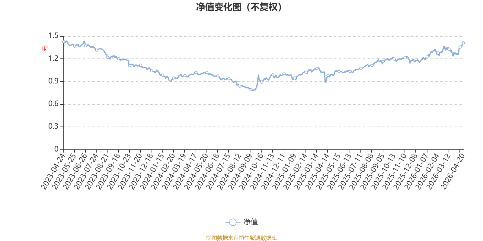 2026年全球测试仪器行业市场规模、领先企业国内外市场份额及排名分析_人保有温度,人保护你周全