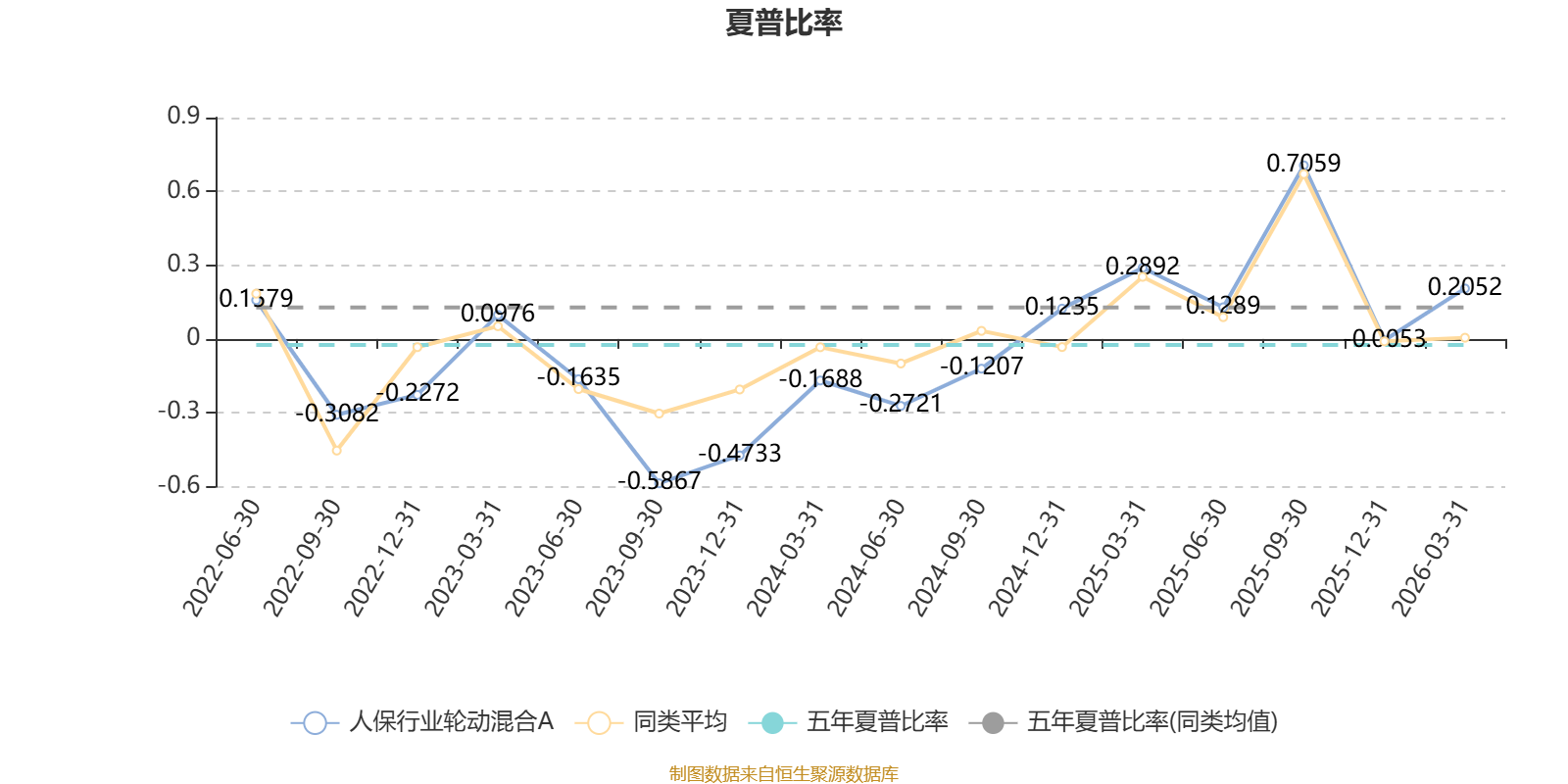 2026年全球测试仪器行业市场规模、领先企业国内外市场份额及排名分析_人保有温度,人保护你周全