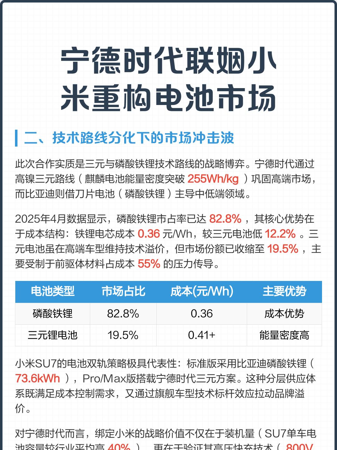 宁德时代获得发明专利授权：“二次电池以及用电装置”