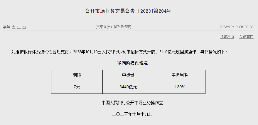 人民银行开展1776亿元7天期逆回购 公开市场实现净投放1276亿元