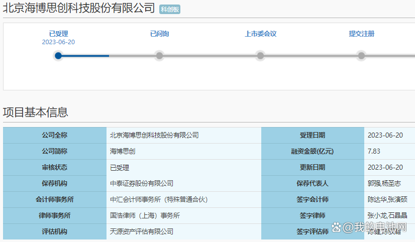 海博思创获得发明专利授权:“测试电路及储能系统”
