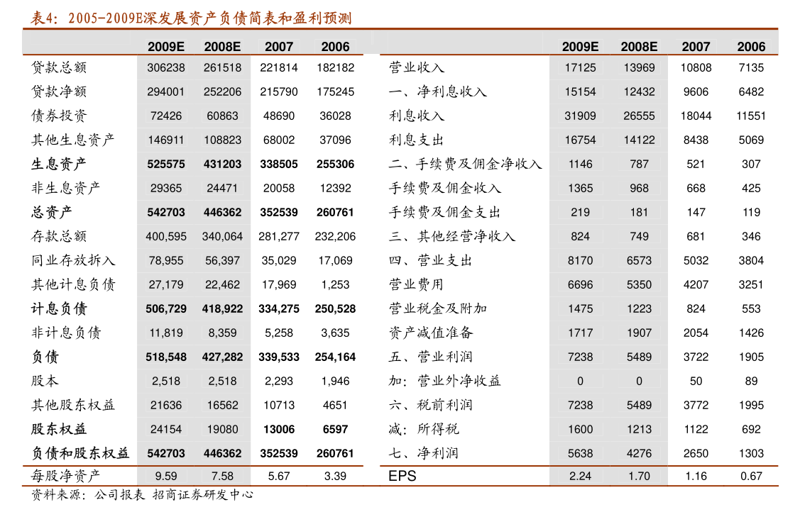思特奇:关于“思特转债”即将停止转股暨赎回前最后一个交易日的重要提示性公告