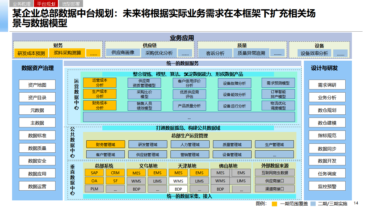 大华股份获得发明专利授权:“基于数据中台的数据下载方法及数据中台、设备”