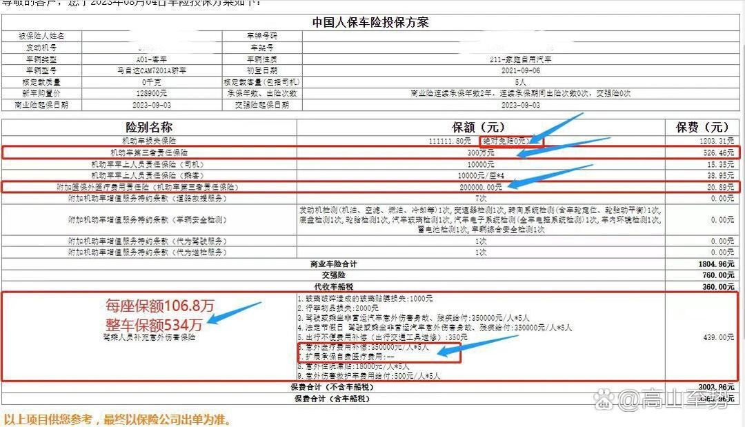 2026磷肥行业发展现状及未来趋势深度解读_人保伴您前行,拥有“如意行”驾乘险，出行更顺畅！
