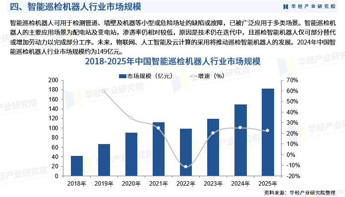 人保伴您前行,人保财险 _2026燃气轮机行业市场供需形势分析及发展前景预测