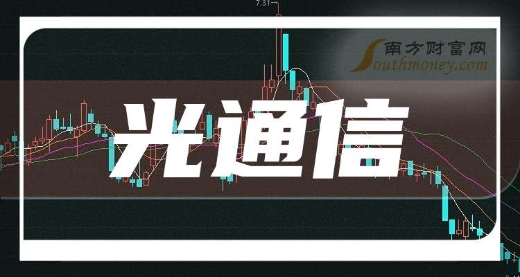 武汉光通信板块再添上市公司 长进光子上市首日涨超1500%