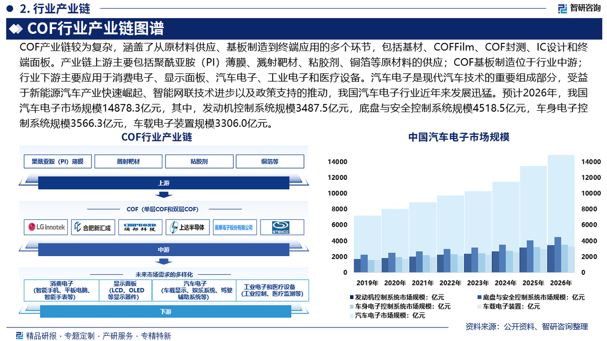 2026办公椅行业发展现状及供需格局调研分析_保险有温度,人保护你周全