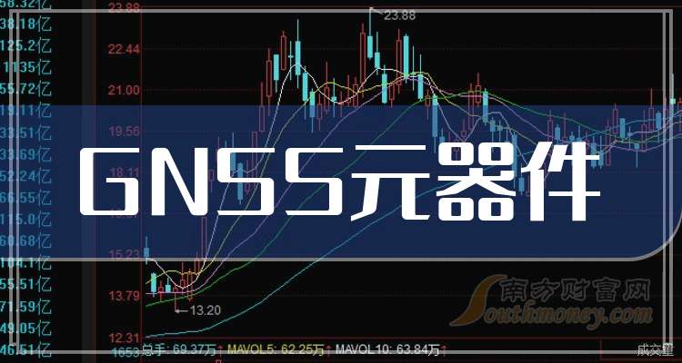 盛龙股份换手率31.19%，机构净买入1267.02万元，深股通净卖出2071.98万元