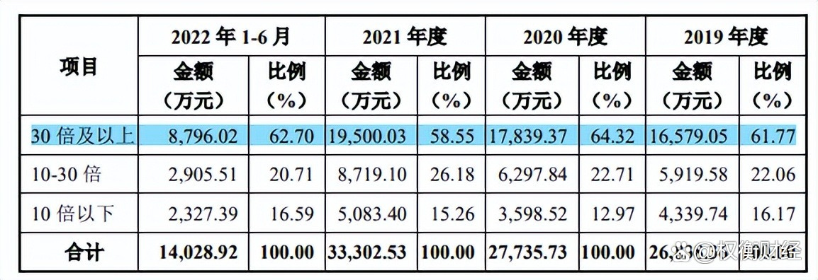 中润光学获得发明专利授权:“一种变焦镜头和成像装置”