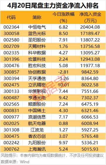 德明利获得发明专利授权:“测试转接模块及测试系统”