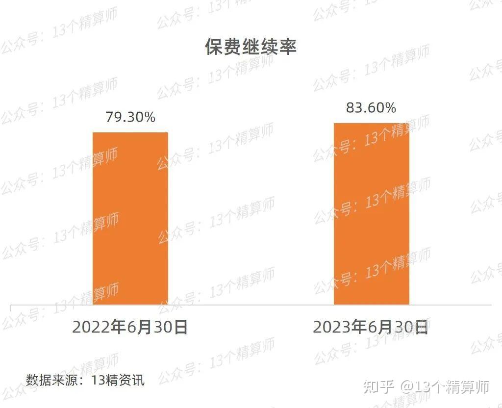 人保服务,人保有温度_2026年中国净水器产业：智能化、健康化与场景融合重塑行业格局